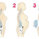 바름한의원 이미지