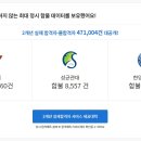 진학사 이미지