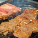 길이갈비