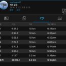 휴멘 이미지