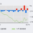 비엠알(주) 이미지