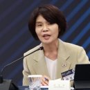 서울기술연구원 노동조합 이미지