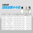 디비스타 - 영등포구 국제금융로8길 25 | 디비스타