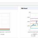 팜스토리 이미지