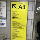 「도넛 경제학」 북토크 | [일본일상]::🗼도쿄 아트북페어 후기_(Tokyo art bookfair),도쿄도 현대미술관, 근처 서점, 햄버거맛집