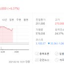 서진솔루션 이미지