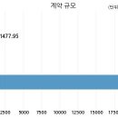 한신공영 주식회사 이미지