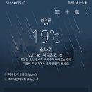 2019년 10월 18일 제주도 봉사 첫날 이미지