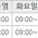 원종이화약국 이미지