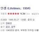 ○ 장예모 감독의 인생(Lifetimes) 이미지