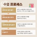 아이북 이미지