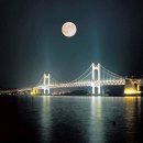욜루