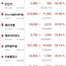 윤성메디칼 이미지