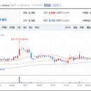 (주)이지팜스 이미지