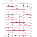 라이프윅스 이미지