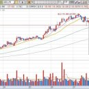 (주)서연그룹 이미지