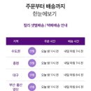 마켓컬리 이미지