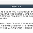 삼화에너지 이미지