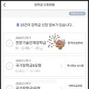 40대 간호학과 만학도 _ 4월(더블강의 시작!)