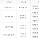 알파전산