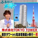 구(고경) 이미지