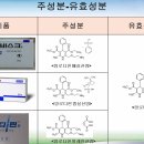 강춘원특허법률사무소