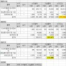 일진컴퓨터시스템