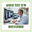 열린치과병원 이미지