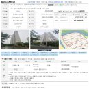 호반베르디움아파트 티스토리