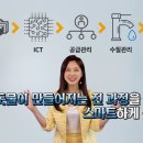 주식회사 스마트관리