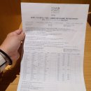 포포인츠 바이 쉐라톤 서울 구로(Four Points by Sheraton Seoul Guro) 이미지