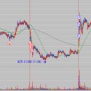 씨에스팜 이미지