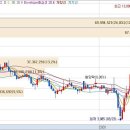 간편결제_이니시스케이지이니시스