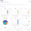 모다솔루션 이미지