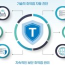 베이스통신 이미지