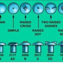 리벳 종류 이미지