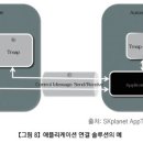 창조카서비스 이미지