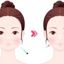 샤인톡스의원 이미지