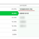 덕천동물의료센터 이미지