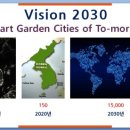 가든프로젝트(Garden Project)