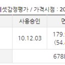 버스정류장 06-214 이미지