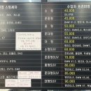 서진카손세차 이미지