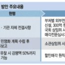 지에스25 문화일보