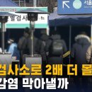 [SBS 뉴스]코로나 임시 검사소 누구나 할 수 있어요 이 추운날씨 도 줄 서서... 이미지