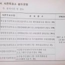 하북면보건지소 이미지