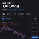 계단식 하락 으… 단타치기도무섭다 이제 이미지