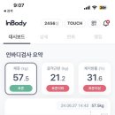 지인한의원 네이버블로그