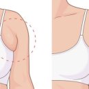 강남아름다운유외과의원 이미지