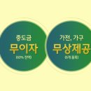 라보니타 이미지