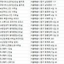 서울중구공유오피스